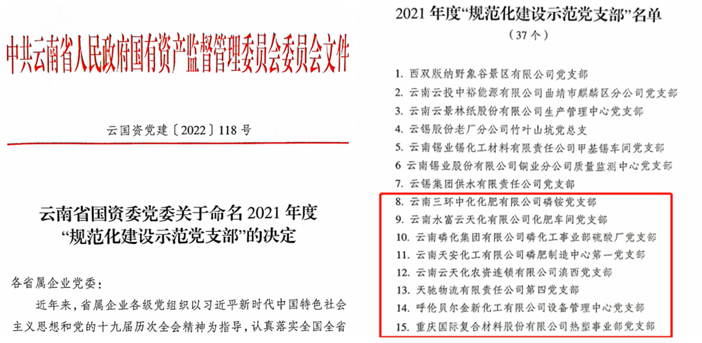 集团再添8个省国资委级示范党支部 数量位列省属企业第一